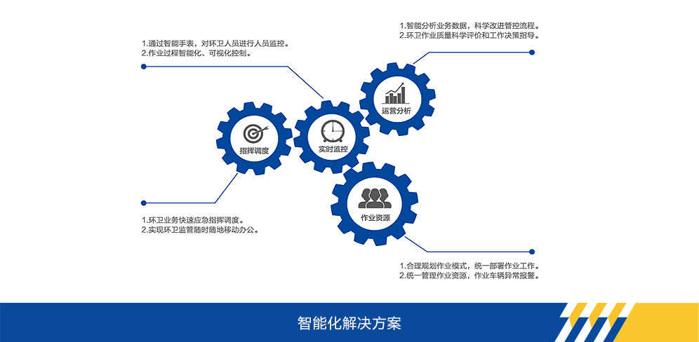 GA黄金甲官网