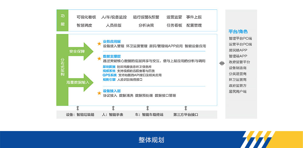 GA黄金甲官网